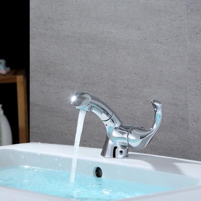 Basin Faucet Manufacturer