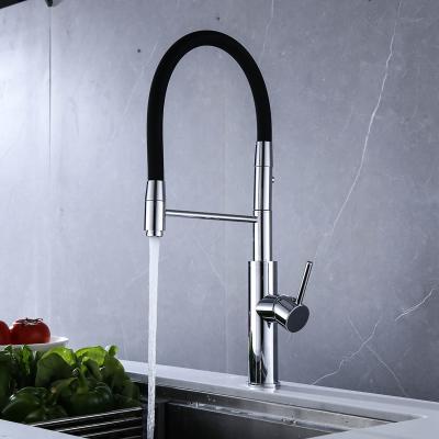 Kitchen Faucet Manufacturer