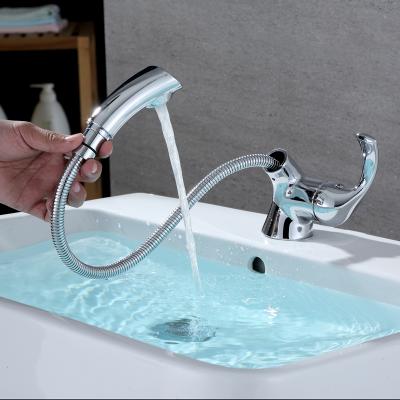 Basin Faucet Manufacturer