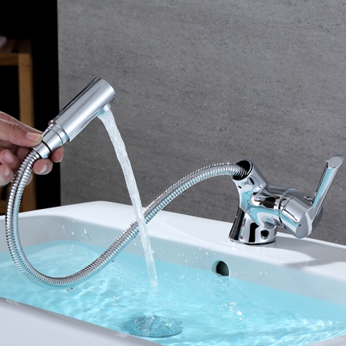 Do you know how to classify basin faucets